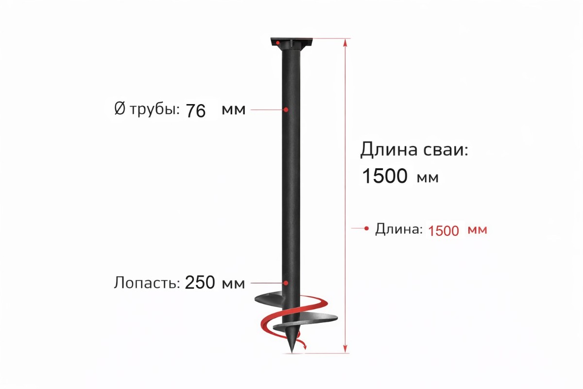 Винтовая свая SVS, труба 76 мм, лопасть 250 мм, L=1500 мм