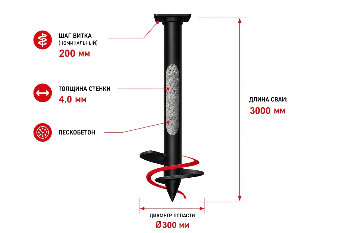 Винтовая свая SVS, труба 108 мм, лопасть 300 мм, L=3000 мм